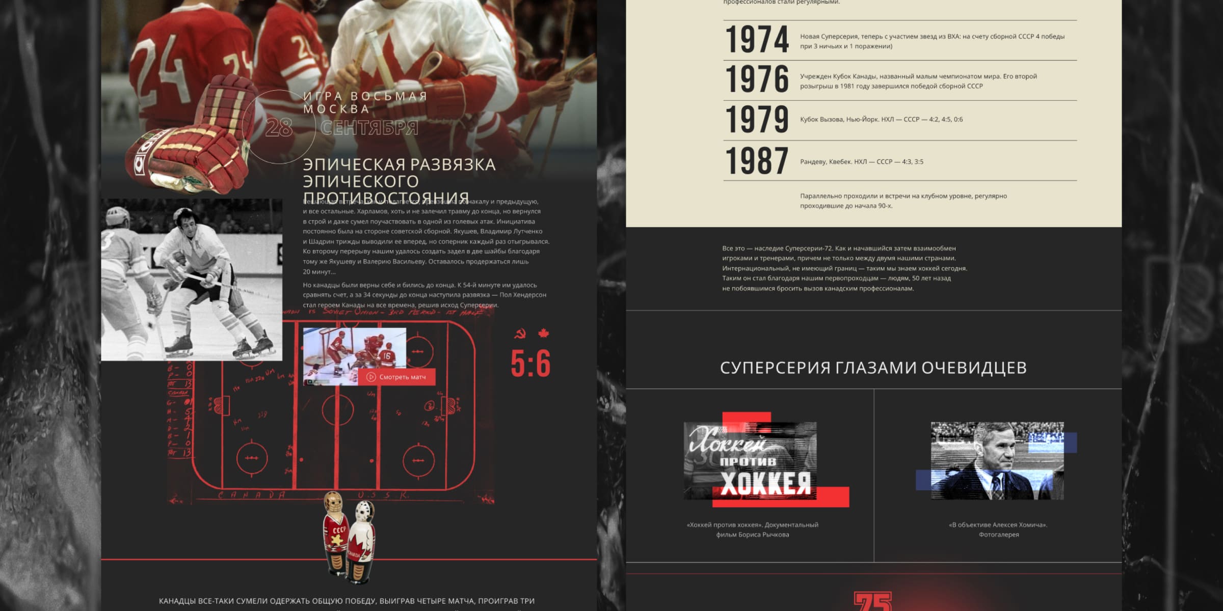 Федерация Хоккея России